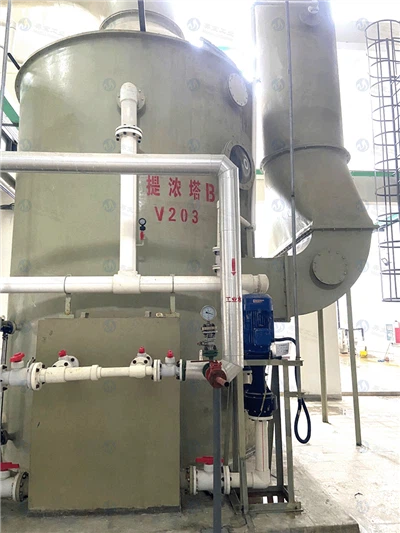 Turnkey PAC Spray Drying Equipment